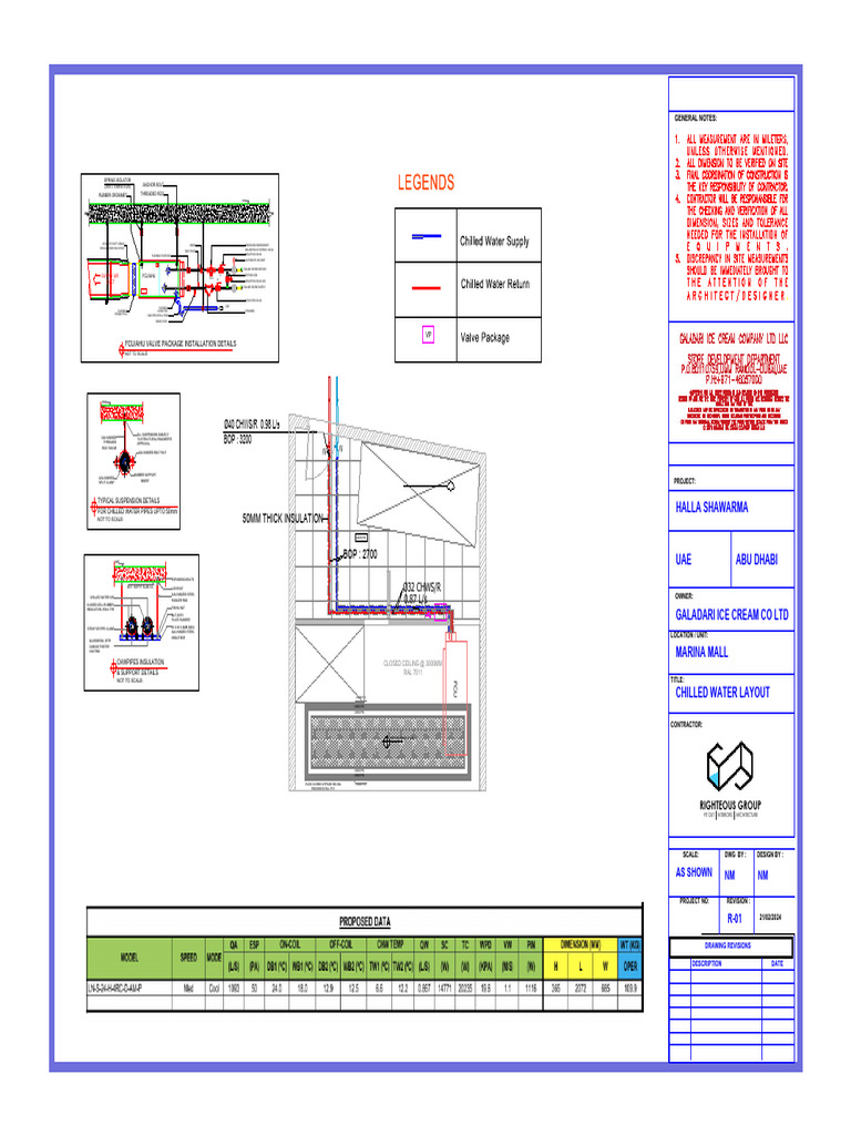 Chilled Water Pipework Layout Details | PDF | Pipe (Fluid Conveyance ...