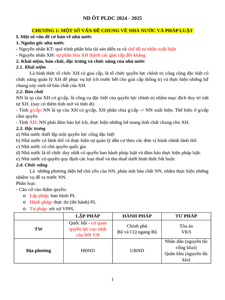 ND Ôt PLDC | PDF