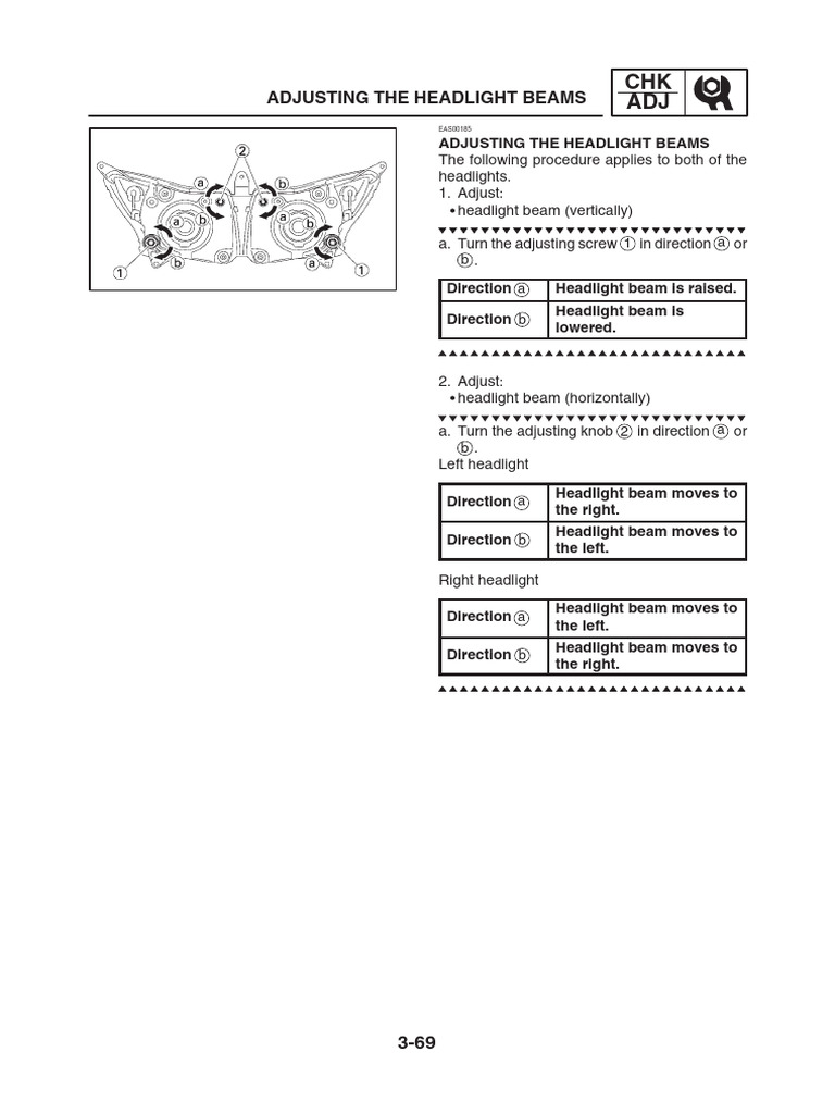 Adjusting The Headlight Beams | PDF