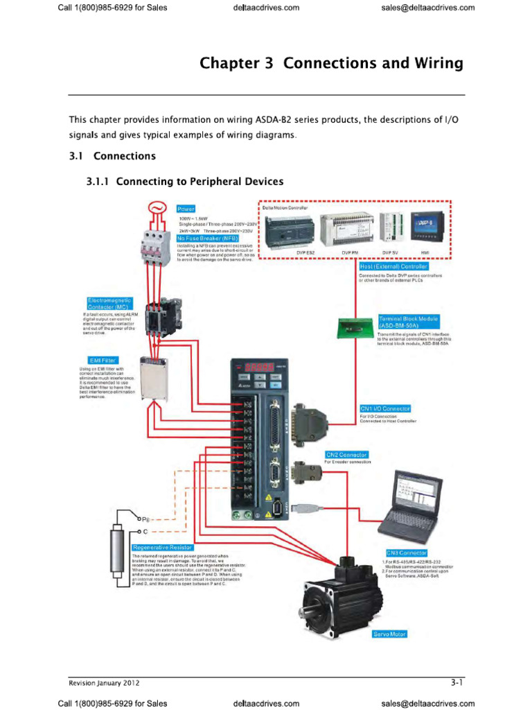 Drive Connection | PDF