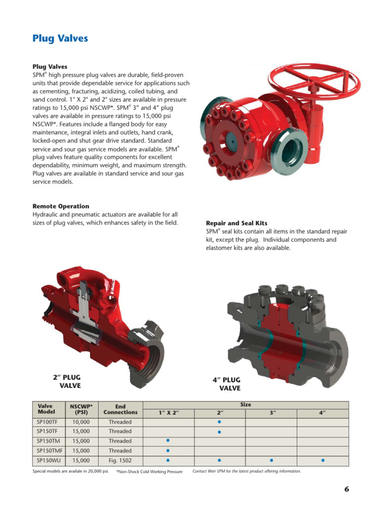 SPM High Pressure Plug Valves Overview | PDF | Valve | Plumbing