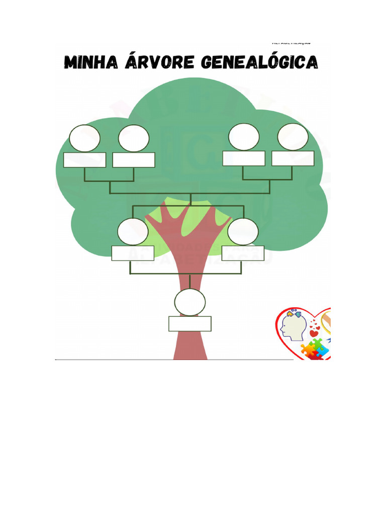 Arvore Genealógica | PDF