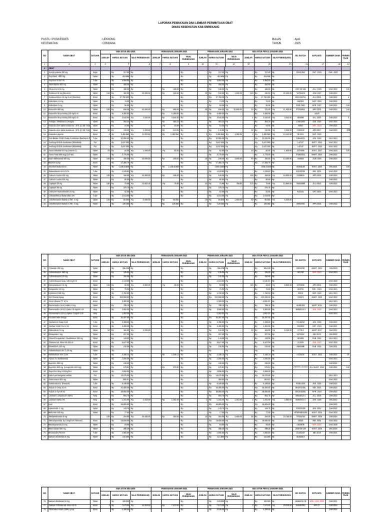 Obat April 25 | PDF | World Health Organization | Drugs