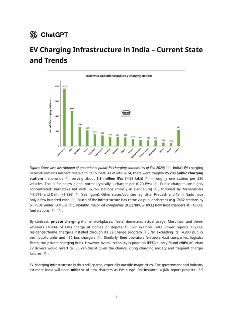 EV Charging Infrastructure in India - Current State and Trends | PDF ...