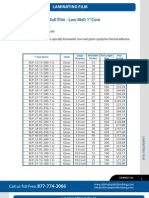 Laminating Film List