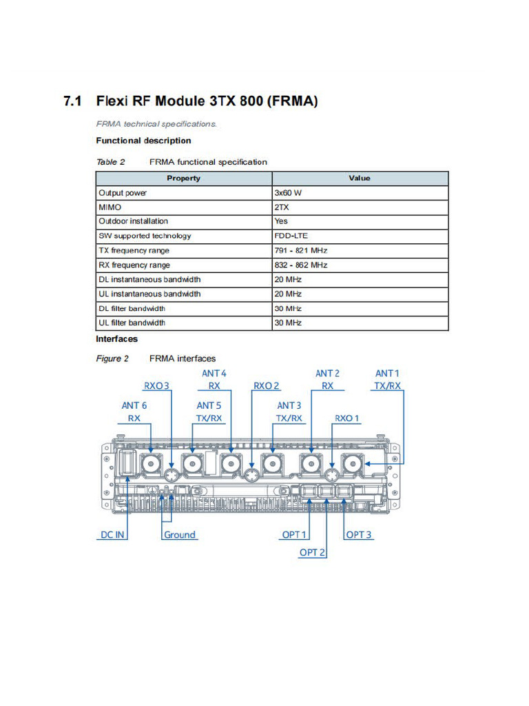 FRMA | PDF