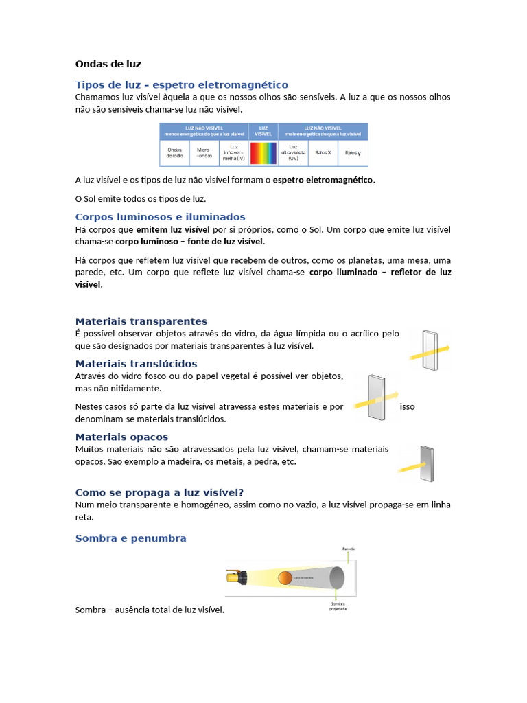 O Espectro Eletromagnético, image size:768x1024