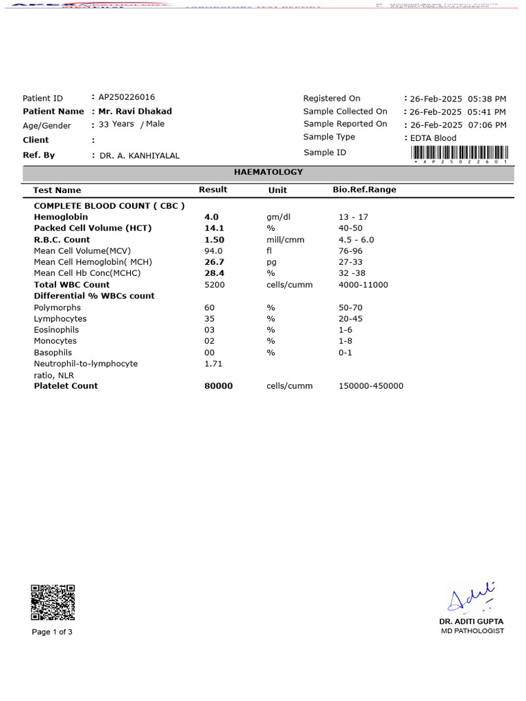 Blood Test Report for Mr. Ravi Dhakad | PDF | White Blood Cell ...