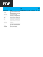 Safewards Model: 10 Key Interventions | PDF | Patient | Mental Health