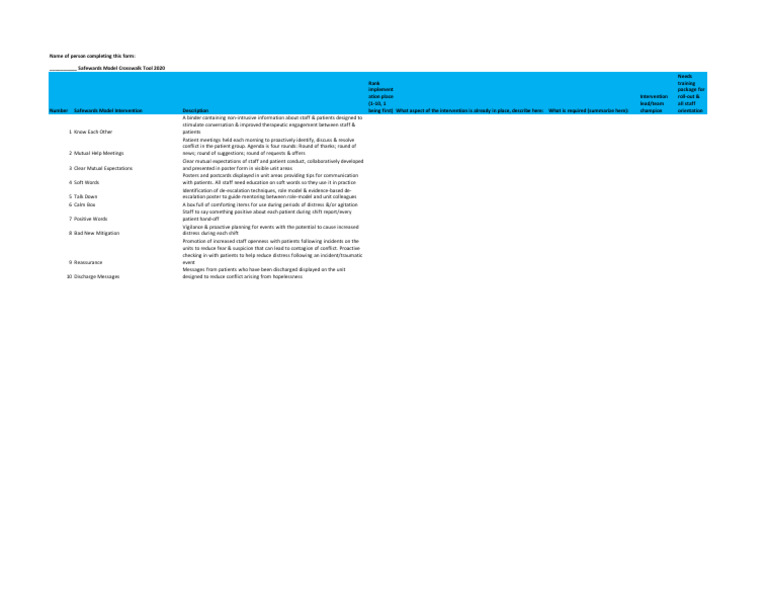 1037 - Marriott - Handout 1 | PDF | Communication