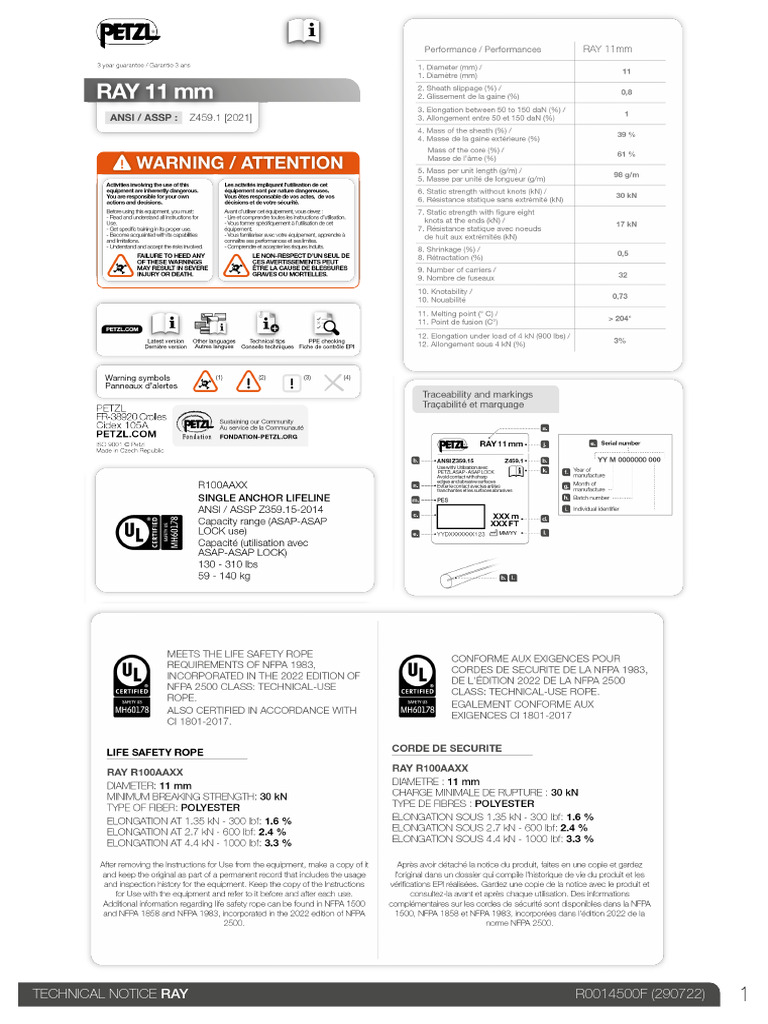 Avis Technique RAY R0014500F | PDF