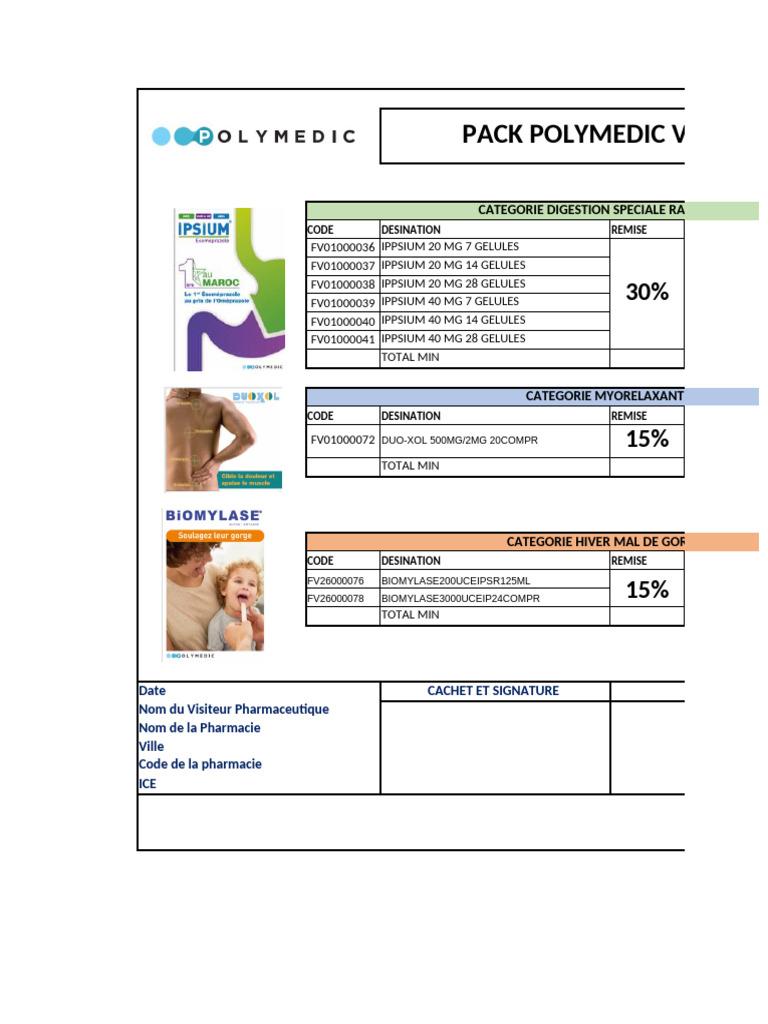 Duoxol 500mg Pricing and Discounts | PDF