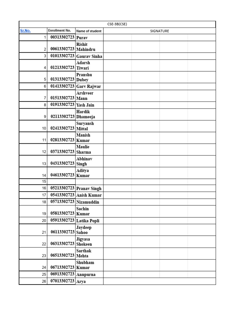 CSE-3B Student Enrollment List | PDF