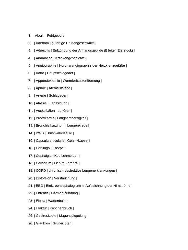 Fachbegriffe Seite 1 | PDF