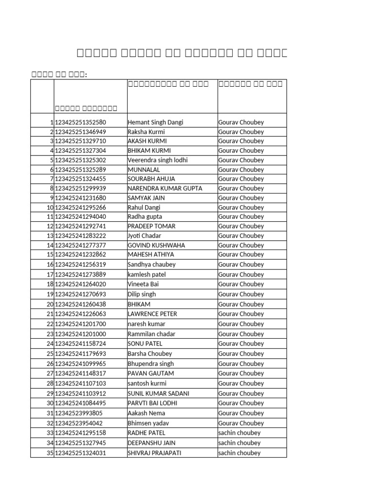 Uc Format DRP | PDF