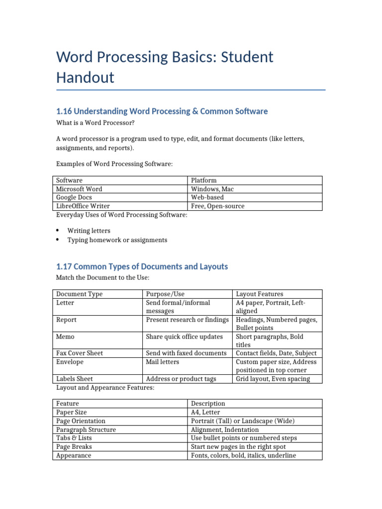 Word Processing Basics for Students | PDF | Microsoft Word | Graphic Design