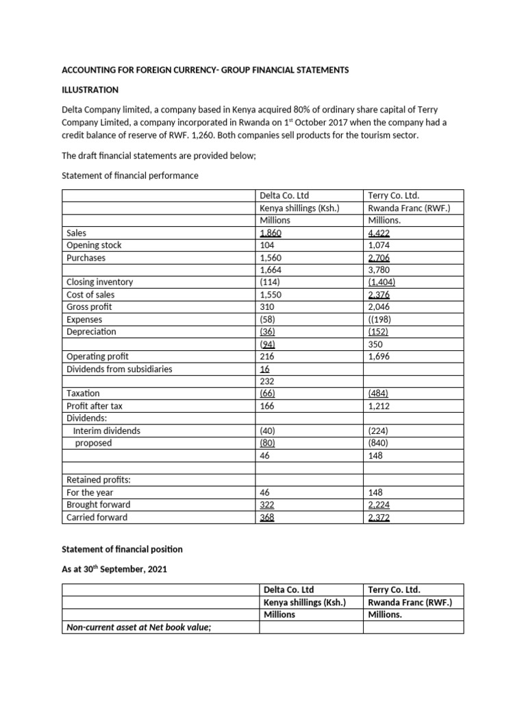 Foreign Currency Accounting in Group Statements | PDF | Dividend ...