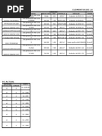 pampers premium care size 1 makro