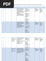 Grade 8 Integrated Science Term 2 Plans | PDF | Learning | Cell (Biology)