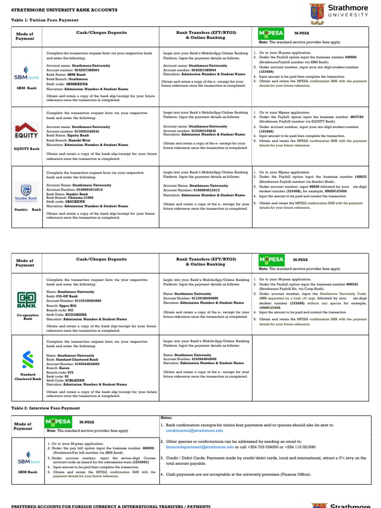 Strathmore University Fees Payment Guide | PDF | Banks | Payments