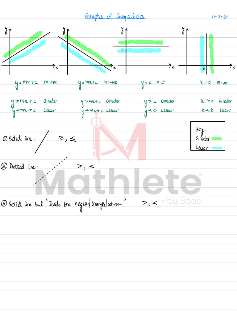 Sir Saad Inequalities 2 | PDF | Discrete Mathematics | Mathematical ...