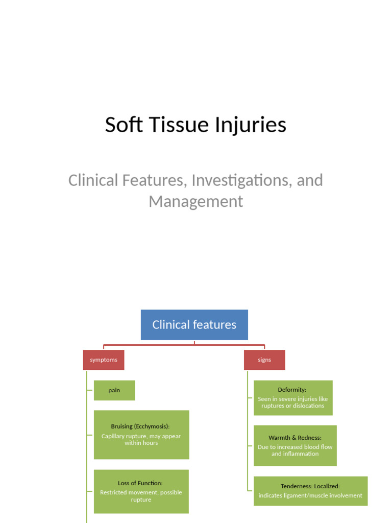 Soft Tissue Injury Management Guide | PDF | Knee | Tendon
