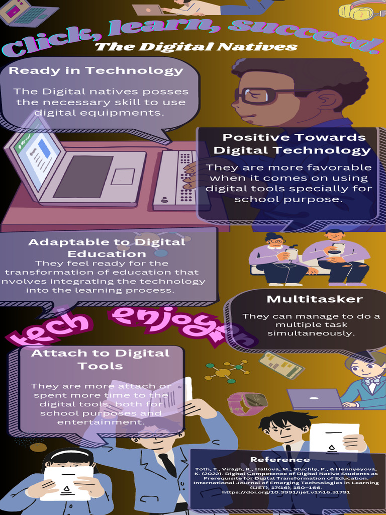 Infographics | PDF