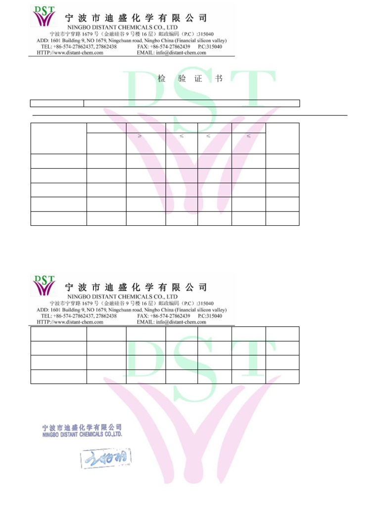 DEET Certificate of Analysis Summary | PDF