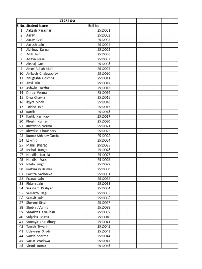 Class X and XII Student List | PDF