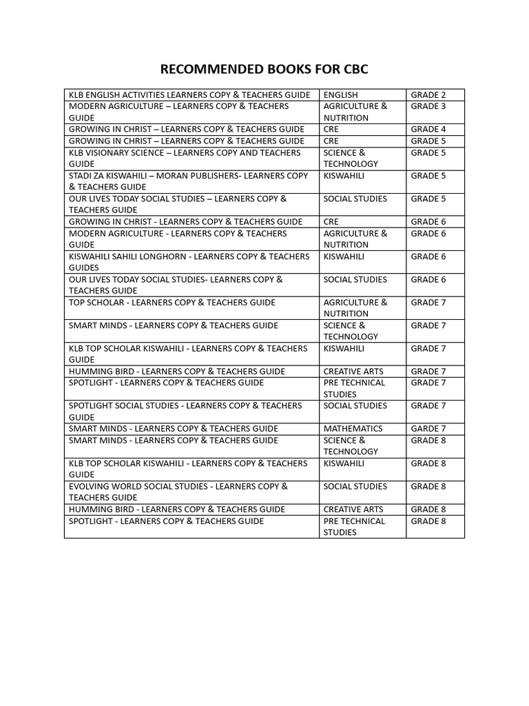 Recommended CBC Books by Grade | PDF