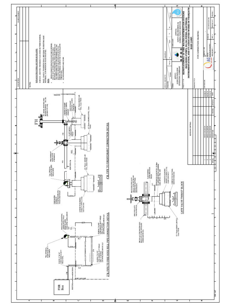 Approved Pipe Connection Details | PDF