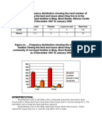 Houseland Ownership (Revised)