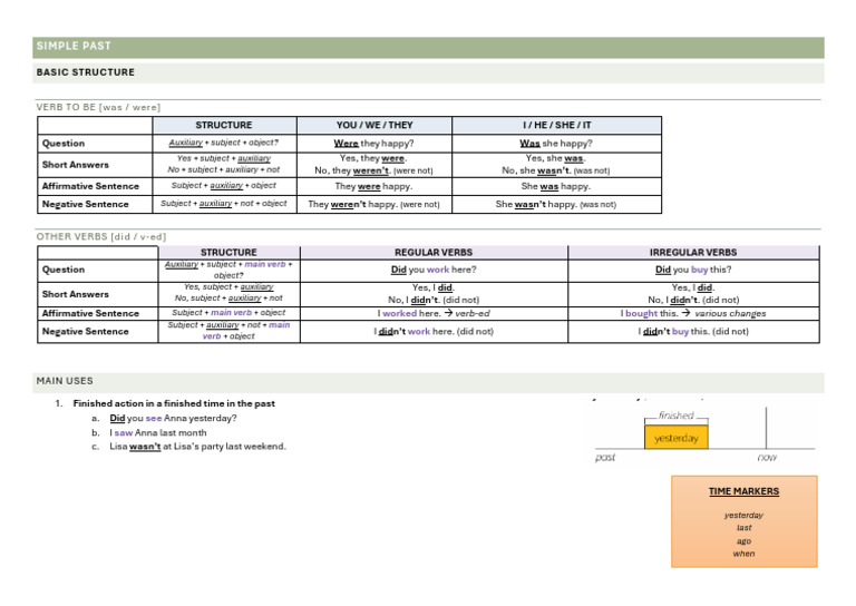 Simple Past Tense Structure Guide | PDF | Verb | Object (Grammar)