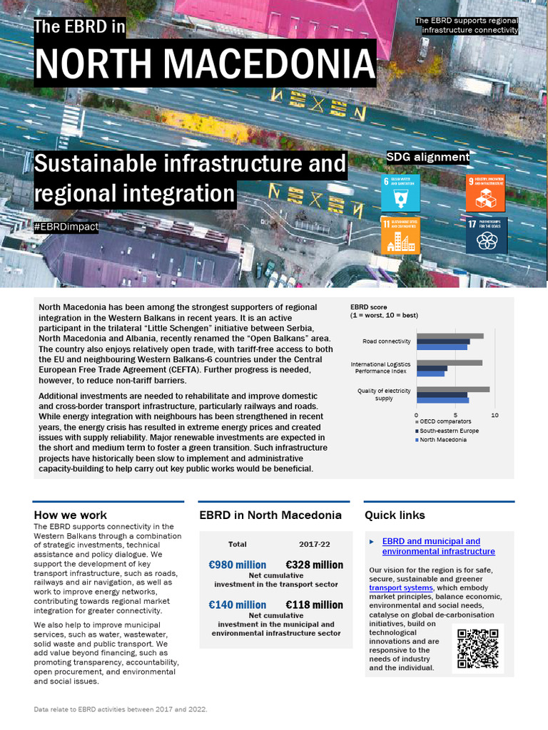 Sustainable Infrastructure and Regional Integration in North Macedonia ...