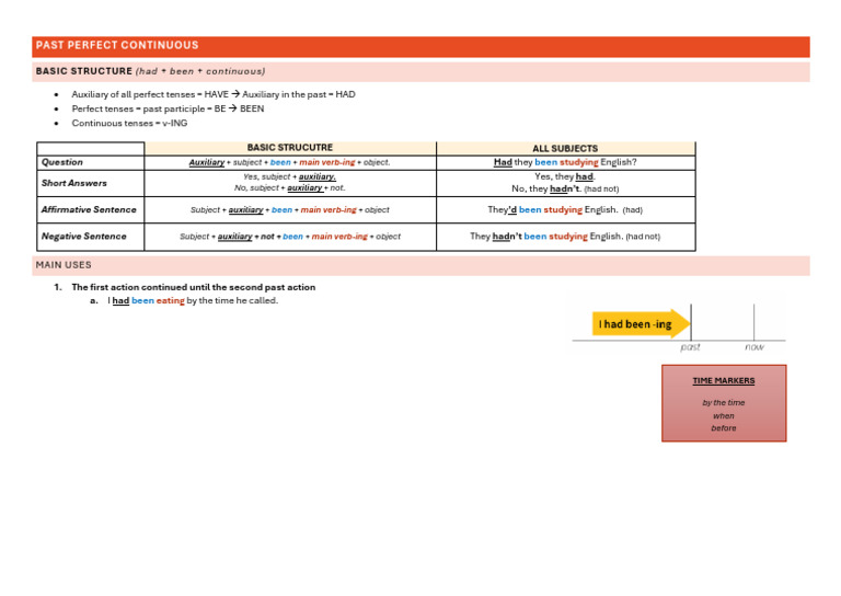 12 - Past Perfect Continuous | PDF