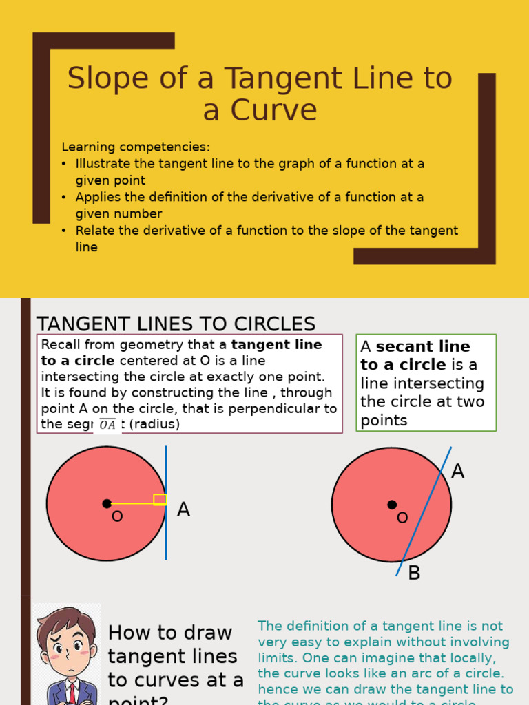 Tangent Line and Derivative Concepts | PDF | Tangent | Slope