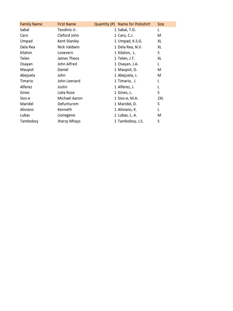 PS List 2 | PDF