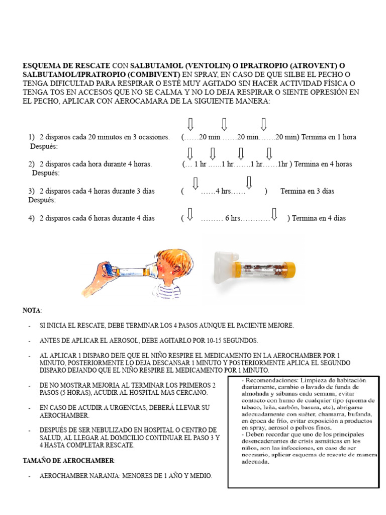 Esquema de Rescate con Salbutamol | PDF