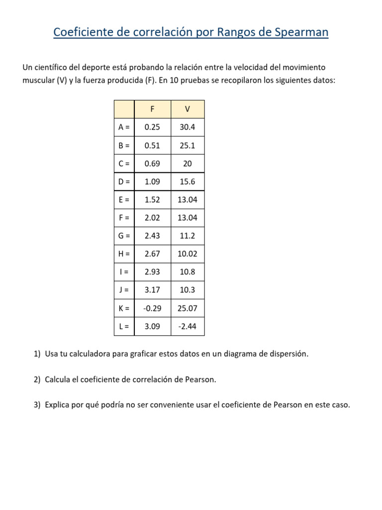Correlación de Spearman en Datos de Fuerza y Velocidad | PDF