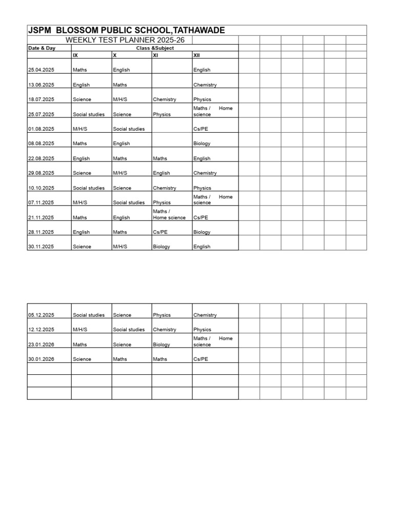 Weekly Test Planner 2025-26 | PDF