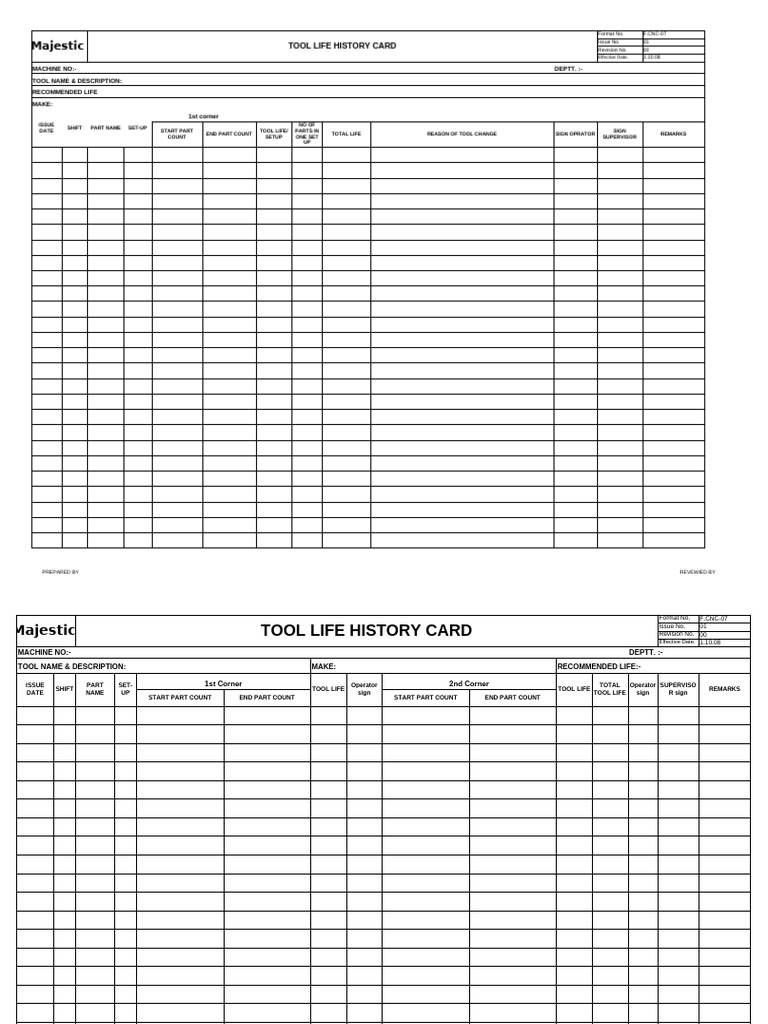 Tool Life History Card Template | PDF | Business | Leadership
