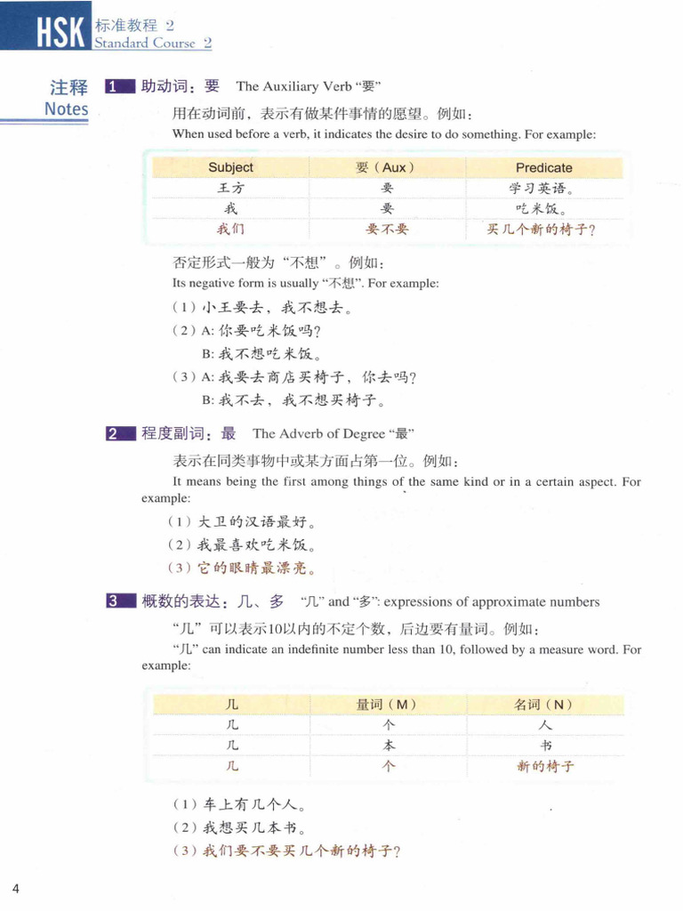 HSK 2 Grammar | PDF