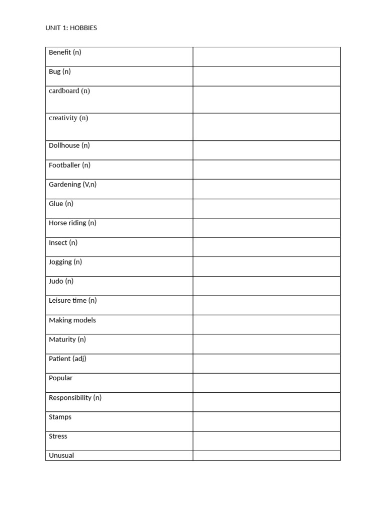 Unit 1 - Hobbies | PDF