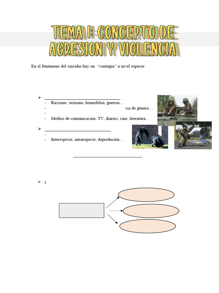 Causas y Contextos de la Violencia Humana | PDF | Agresión | Violencia