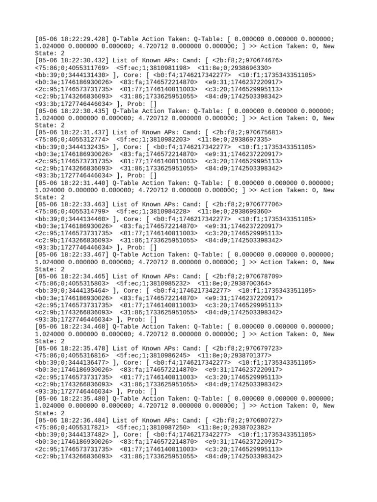 Q-Table Actions and AP List Updates | PDF | Computer File Formats