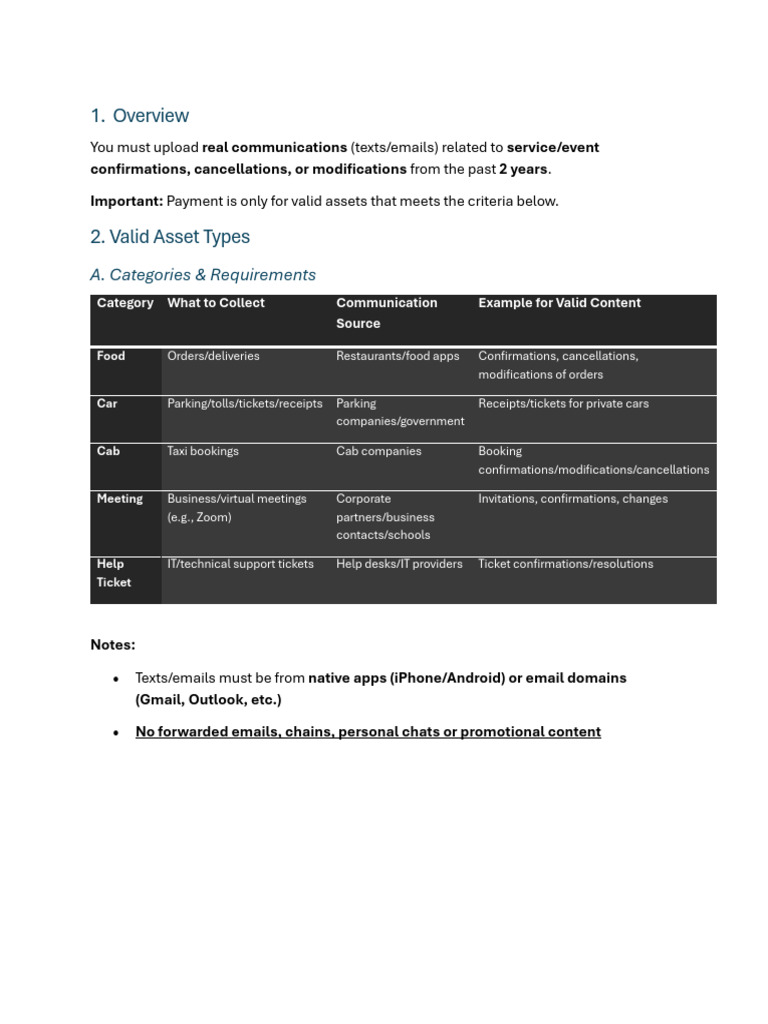 Project Guidelines | PDF | Computer Mediated Communication | Software