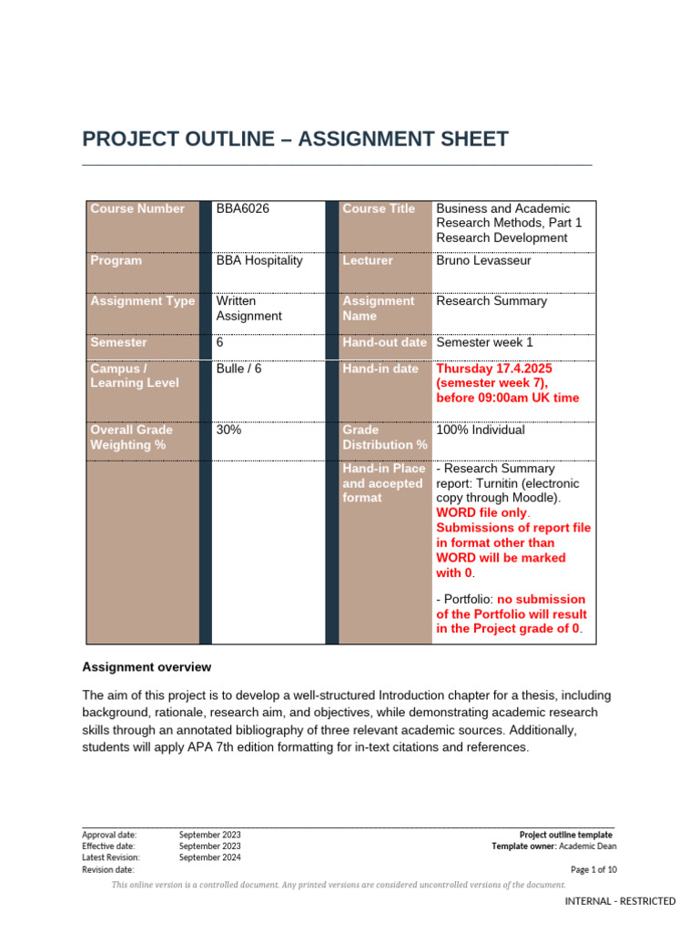 Research Summary Assignment Guide | PDF | Turnitin | Citation