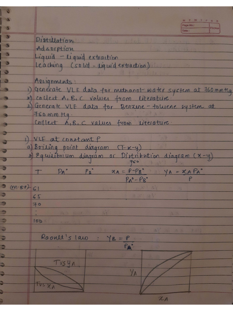 ST Notes | PDF