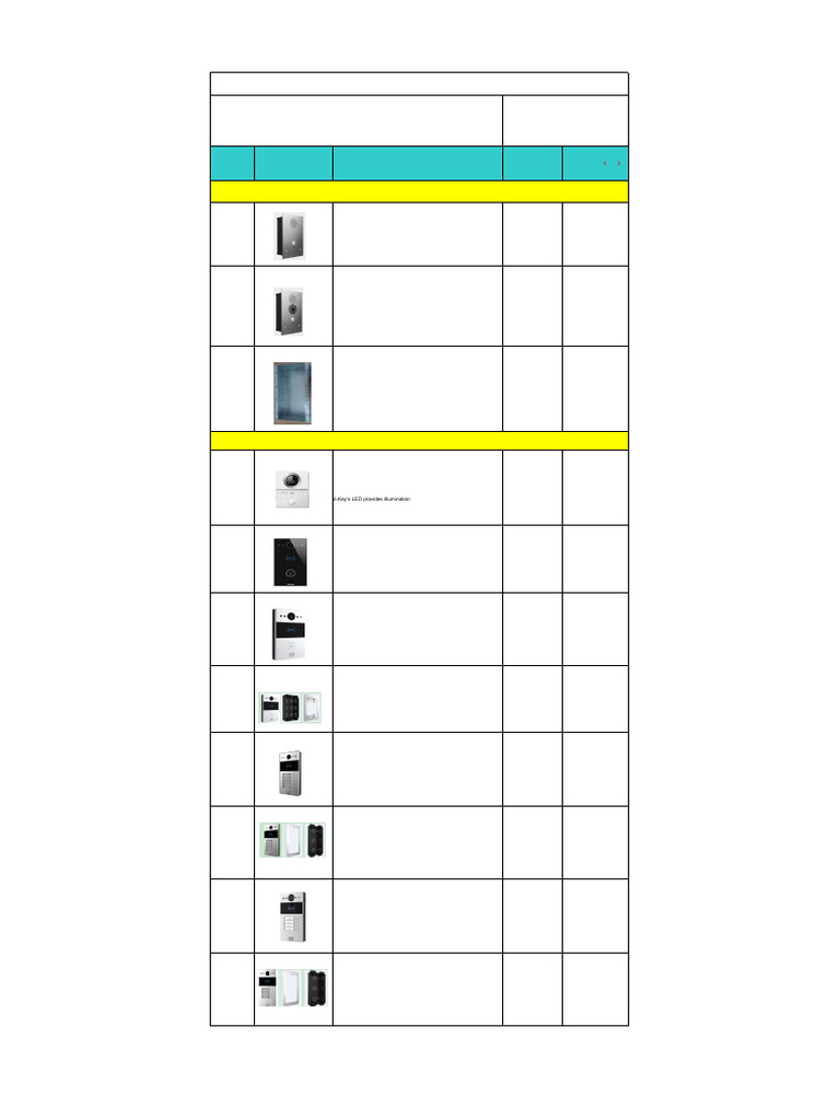 Akuvox Intercom Product Pricing List 202101 MSRP | PDF | Bluetooth ...