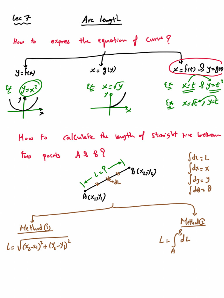 Spring 2025 - BUE - ICS - Prep Year - Math 2 - Lecture 7B (26!03!2025 ...